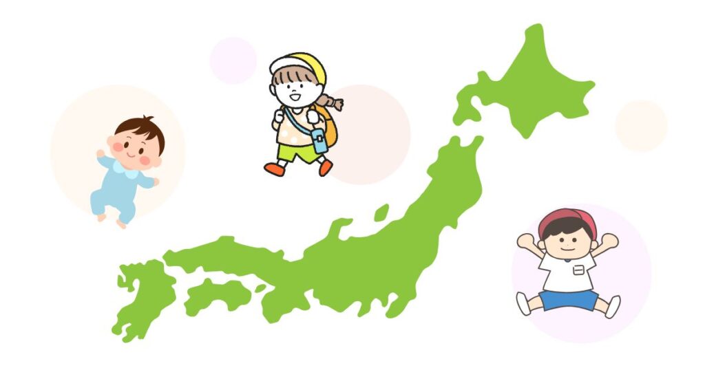 子ども医療費助成制度の全国比較を表す画像